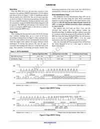 CAV25128YE-GT3 Datasheet Page 7