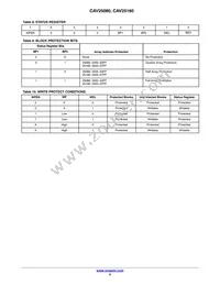 CAV25160YE-GT3 Datasheet Page 5
