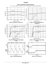 CAV4201TD-GT3 Datasheet Page 5