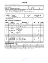 CAV93C76YE-GT3 Datasheet Page 2