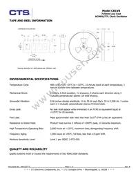 CB1V8-3I-25M0000 Datasheet Page 4