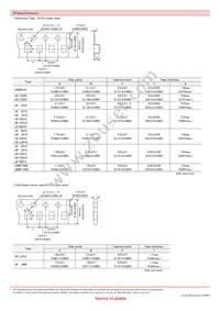 CBC2012T100MR Datasheet Page 7
