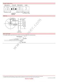 CBC2012T100MR Datasheet Page 8