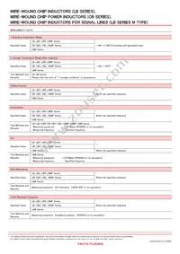 CBC2012T100MR Datasheet Page 9