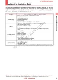 CBC2518T470KV Datasheet Page 2