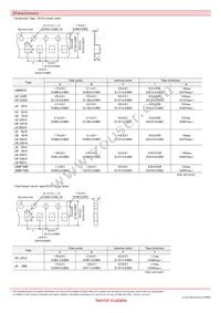 CBC2518T470KV Datasheet Page 8
