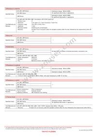 CBC2518T470KV Datasheet Page 12