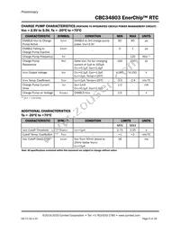 CBC34803-M5C-TR1 Datasheet Page 6