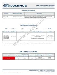 CBM-120-FR-C15-RA100 Datasheet Page 4
