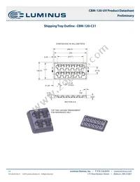 CBM-120-UV-C14-GA365-21 Datasheet Page 13