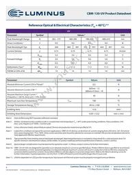 CBM-120-UV-C14-GB365-22 Datasheet Page 6