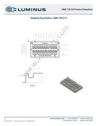 CBM-120-UV-C14-GB365-22 Datasheet Page 14