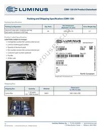 CBM-120-UV-C14-GB365-22 Datasheet Page 15