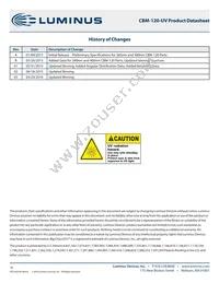 CBM-120-UV-C14-GB365-22 Datasheet Page 16