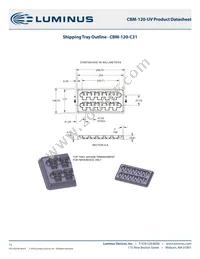 CBM-120-UV-C31-L405-21 Datasheet Page 13