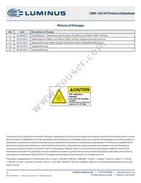 CBM-120-UV-C31-L405-21 Datasheet Page 16