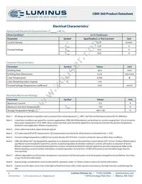 CBM-360-W65S-D32-VB102 Datasheet Page 6