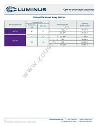 CBM-40-UV-C32-CC385-22 Datasheet Page 5