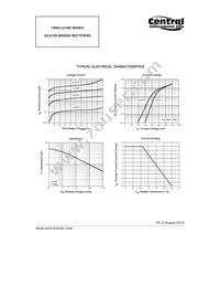 CBR2-L020M Datasheet Page 3