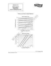 CBRHDSH1-100 TR13 Datasheet Page 3