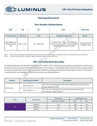 CBT-120-UV-C31-N400-22 Datasheet Page 3