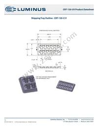 CBT-120-UV-C31-N400-22 Datasheet Page 13