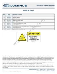 CBT-120-UV-C31-N400-22 Datasheet Page 15
