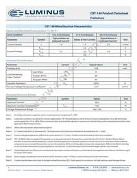 CBT-140-WCS-C15-UB123 Datasheet Page 7