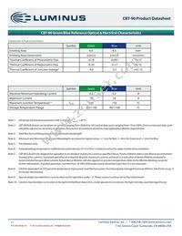 CBT-90-B-C11-KJ301 Datasheet Page 11