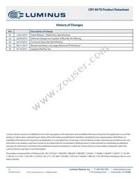 CBT-90-B-L11-J100 Datasheet Page 15