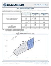CBT-90-R-C11-HM100 Datasheet Page 3