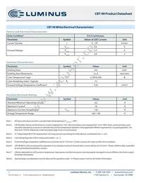 CBT-90-R-C11-HM100 Datasheet Page 7
