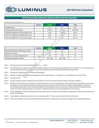 CBT-90-R-C11-HM100 Datasheet Page 11