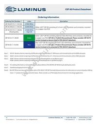 CBT-90-R-C11-HM100 Datasheet Page 16