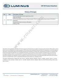 CBT-90-R-C11-HM100 Datasheet Page 17