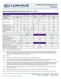 CBT-90-UV-C11-GA400-22 Datasheet Page 3