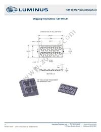 CBT-90-UV-C31-K400-22 Datasheet Page 11