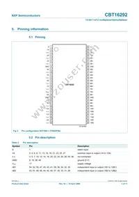 CBT16292DGG Datasheet Page 4