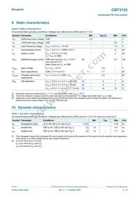 CBT3125PW/G-T Datasheet Page 4