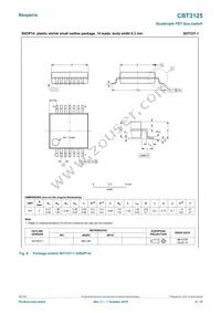 CBT3125PW/G-T Datasheet Page 8