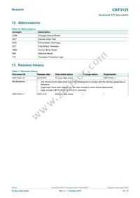 CBT3125PW/G-T Datasheet Page 10