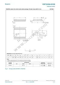CBT3245AD-Q100J Datasheet Page 8