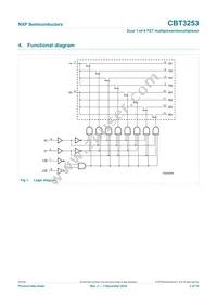 CBT3253DS Datasheet Page 2