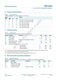 CBT3253DS Datasheet Page 4