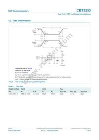 CBT3253DS Datasheet Page 7