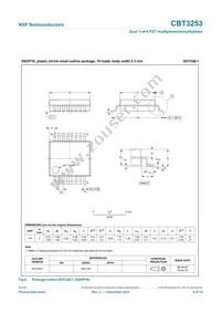 CBT3253DS Datasheet Page 9