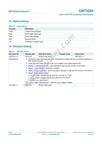 CBT3253DS Datasheet Page 12