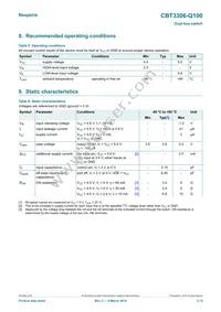 CBT3306D-Q100J Datasheet Page 3
