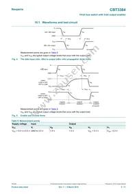 CBT3384DK Datasheet Page 5