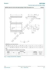 CBT3384DK Datasheet Page 8